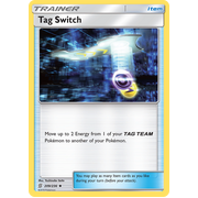 Tag Switch (209/236) Unified Minds