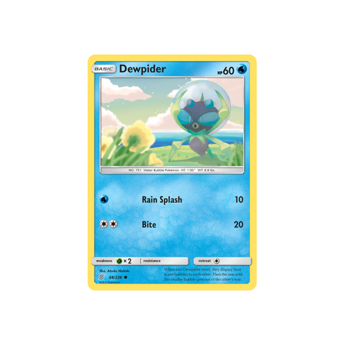 Dewpider (48/236) Unified Minds